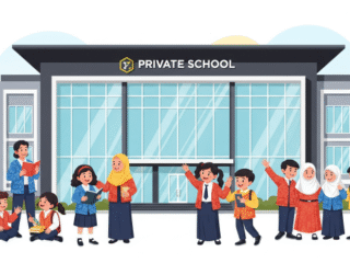 Daftar SD Swasta di Kota Cilegon